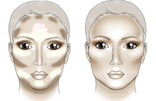 Retoca tu cara sin pasar por quirófano