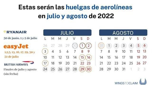 Si vas a coger el avión esto te interesa: Calendario de huelgas verano 2022