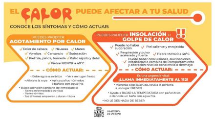 Medidas de prevención ante el episodio de altas temperaturas de esta semana