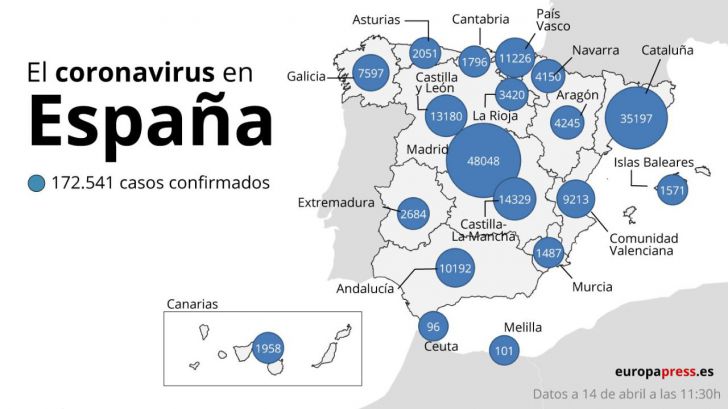 Ligero repunte en el número de fallecidos por Covid-19 con mínimo de contagios en 25 días