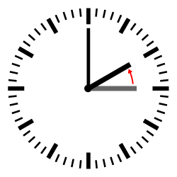 Cambio de hora: El domingo se atrasan los relojes una hora