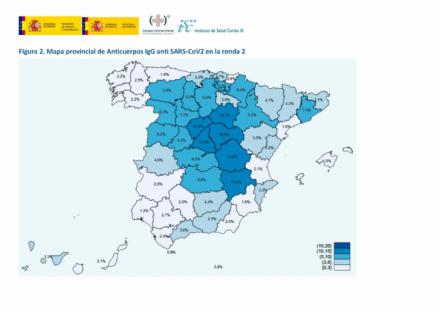 La inmunidad de España frente al SARS-Cov2 crece hasta el 5,21% pero no es suficiente
