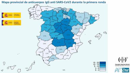 Solo un 5% de españoles ha desarrollado anticuerpos frente al coronavirus