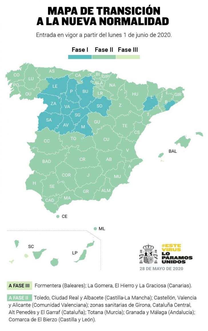 Hacia la 'Nueva Normalidad': Toda España a Fase 2 salvo Castilla y León, Madrid, Barcelona y Lleida