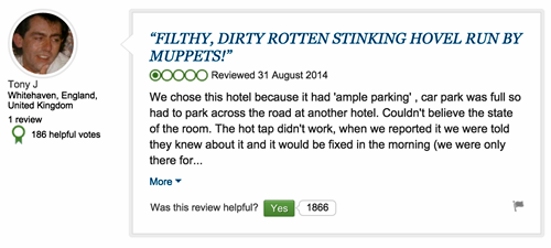 Multa por criticar un hotel en Internet